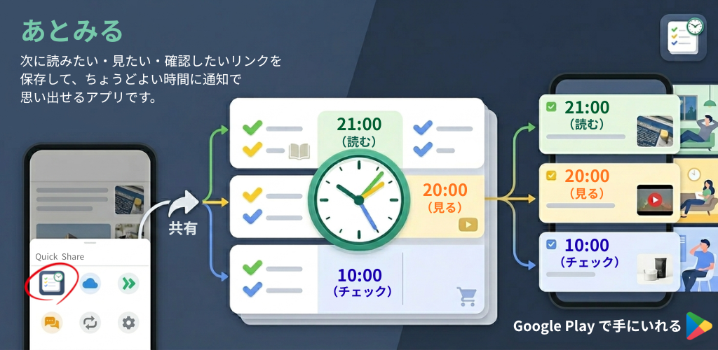 あとみる紹介ページのサムネイル